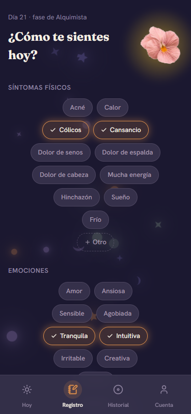 Cómo te sientes hoy